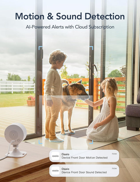 GNCC 2.4GHz 1080P Required(1-Pack) Only Indoor Security Camera, Cameras for Home Security, Motion Detection, Two-Way