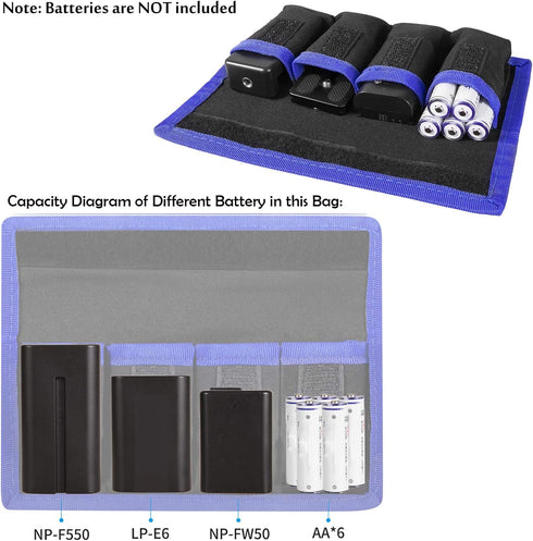 DSLR Camera Battery Holder/Pouch/Case/Bag (4 Pocket) for AA, LP-E6, LP-E8, EN-EL14, NP-FW50 Batteries (2Pcs)