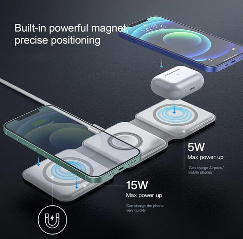 Magnetic Wireless Charging Station 3-in-1, Foldable Fast Charger for iPhone 15/14/13/12 Pro Max, Smart Watch and Ear