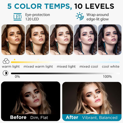 InnoGear 50 Zoom Lighting for Computer, Light Modes Video Conference Lighting with Phone Holder Cell Phone Selfie