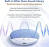 Ultra-Thin Bluetooth Pillow Speaker for Sleeping, Built-in White Noise to Support Sleep, Dual-Mode Speakers Audio