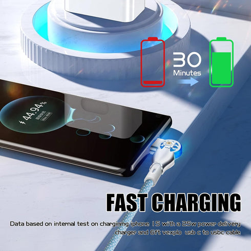 YACSEJAO Dual 180° Rotating USB Type C Cable 6.6FT, 65W USB A to USB C Nylon Braided Fast Charging & Data Transfer