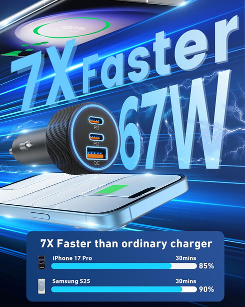 KENHAO 3-Port 67W 17/16/15, S25/S24, 2-Pack USB C Car Charger, Dual USBC & USB-A Car Phone Accessories Fast Power