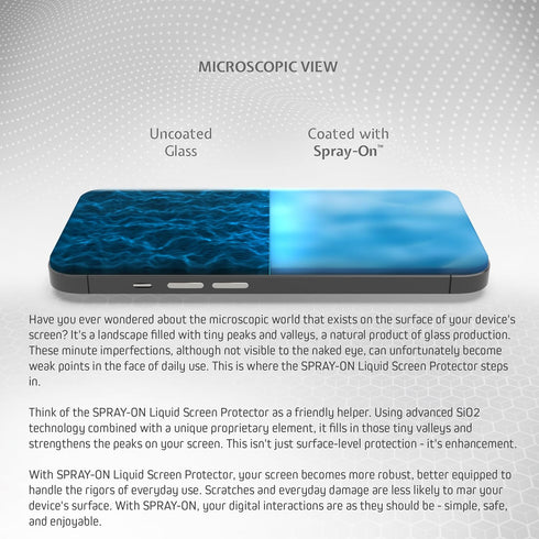 SPRAY ON Liquid Glass Screen Protector - Nano protection for up to 10 devices: phones, tablets, smartwatches, scratch &