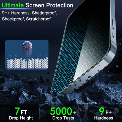 IMBZBK 4 Pack Privacy Screen Protector for iPhone 15, Tempered Glass with Camera Lens Protector, 9H Anti Spy,