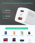 USB C Wall Charger Fast Charger Block, 2-Pack TI-TOO 20W Dual Port Power Adapter for iPhone 14 Pro Max/14 Plus