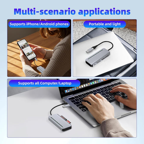 Rytaki 7-in-2 5Gbps 15/16/17, Memory Stick Pro Duo Card Reader, USB-A & USB-C Multi-Card Reader for SD/TF/CF/MS/XD