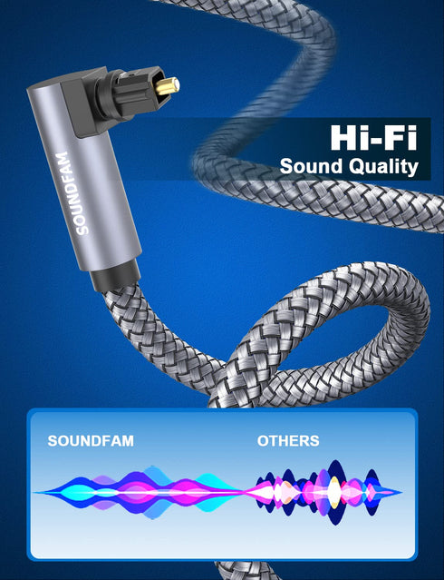 90 10ft/3M 360 Degree Optical Audio Cable Double Right Angle Optical Cable Degree Free-Rotating Plug Digital Audio