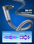 90 10ft/3M 360 Degree Optical Audio Cable Double Right Angle Optical Cable Degree Free-Rotating Plug Digital Audio