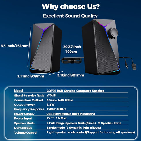 ROSON Computer Speakers, USB Powered 2.0 Gaming Speakers with Enhanced Bass and Volume Control for Laptop/Desktop