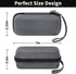 casmilee Case Compatible with Anker 737/735/736/717 USB-C Portable Charger / Fast Foldable Wall PowerBank Bag (Grey)