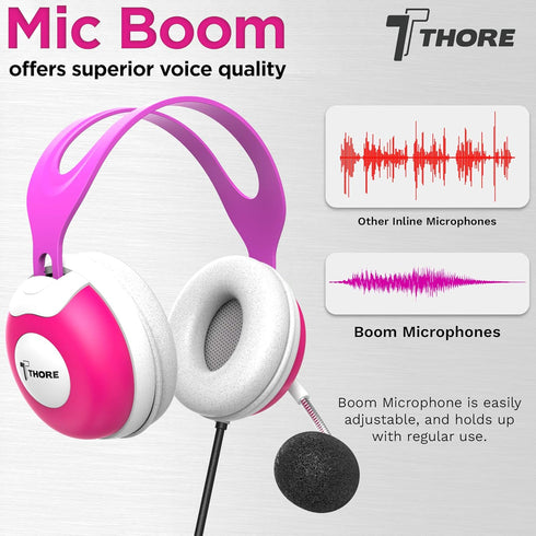 Thore Kids Headphones with Microphone (Over Ear) Headset with Boom Mic + Volume Control for Girls, Online School (Pink)