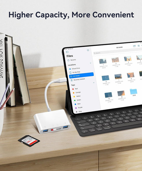 USB C SD Card Reader: For Mac/MacBook/iPad/iPhone 15 Pro WNXSLOAD with Dual Card Slots & USB Ports, 4 in 1 Memory Card