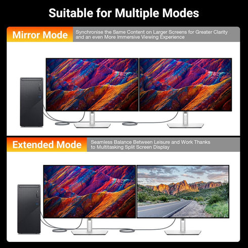 8K@60Hz 4K@240Hz/120Hz, 1.4a/2.1 2.1 Dolby 2.3, RTX4090/4080, RTX5090/5080 (3.3ft) DisplayPort to HDMI Cable Active