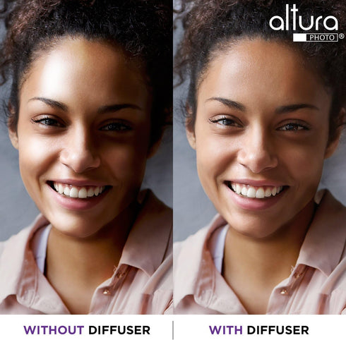 Altura Photo Flash Diffuser Light Softbox 6x5 - Universal, Collapsible with Storage Pouch for Speedlight