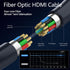 8K 2.1 10Ft, 48Gbps 8K@60Hz 4K@240Hz, 2.2&2.3, 3D, PS4/5/Xbox/TV/Monitor/Game HDMI Cable Fiber Optic HDMI Cable, Thin