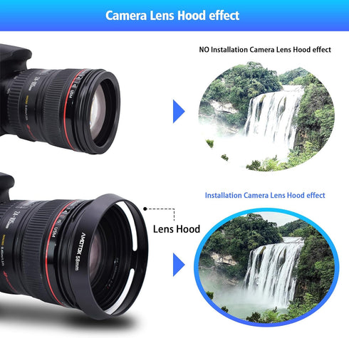 58mm Camera Lens Hood Compatible with All Brands 58mm Lenses, Example EF100-300mm f/5.6L, EF-S18-55mm f/3.5-5.6