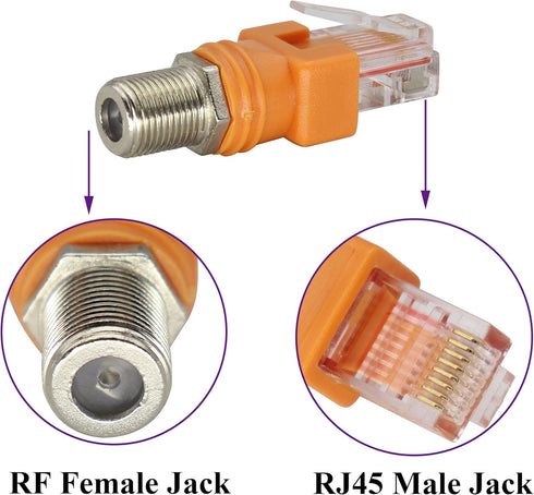 F to RJ45 Coaxial to Ethernet Adapter, 4-Pack Suitable for Most Line Testers and Testing Equipment