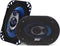 Pyle 4'' x 6'' Three Way Sound Speaker System, Pro Mid Range Triaxial Loud Audio 240 Watt per Pair