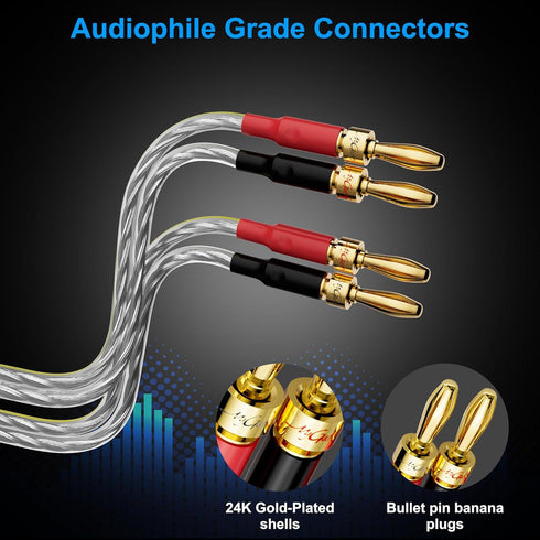 2 Pack 16/2 Speaker Flat Wire Cable with Banana Tip Plugs 6 FT, UL CL3 Rated, 16 Gauge AWG Wire, Tinned OFC Copper, Transparent Jacket with Yellow Polarity Marker, for Indoor & Outdoor, Hi-Fi