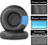 1 Pair Replacement Ear Pads Cushions Compatible with Sony WH-CH510 Wireless Headphones Earmuffs