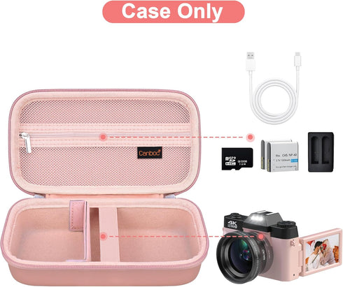 Canboc 4K Digital Camera Case for Femivo/brewene/zheozeig/VETEK 4K Vlogging Camera, Vlogging Camera Bag with Removable Shoulder Strap, Mesh Pocket fit Lens, Battery, Cable, Rose Gold (Case Only)