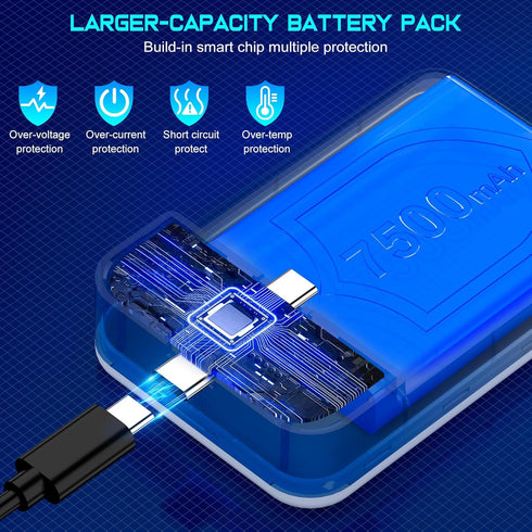 NinxGloy 7500mAh Rechargeable Battery Pack for Oculus Quest 2, Lightweight Power with LED Indicator, Charging Dock