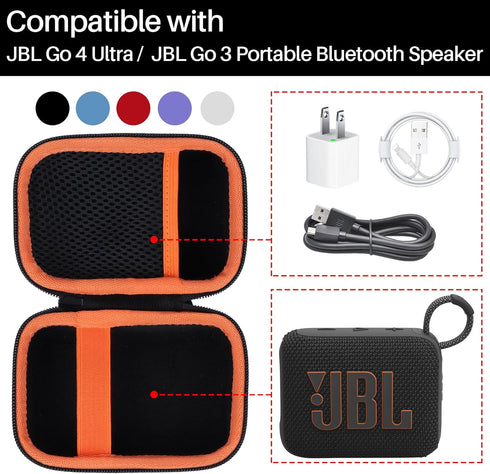 Hard Case for JBL GO 4 GO 3 Portable Bluetooth Speaker, Blue Case