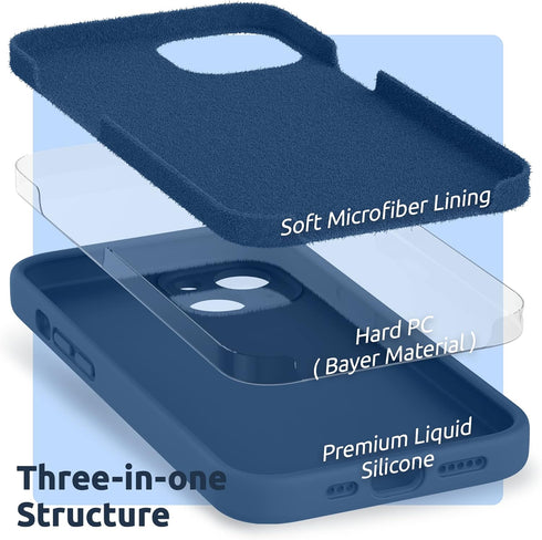 SURPHY Compatible with iPhone 13 Case with Screen Protector, Liquid Silicone Phone Case 6.1 inch, Blue Jay