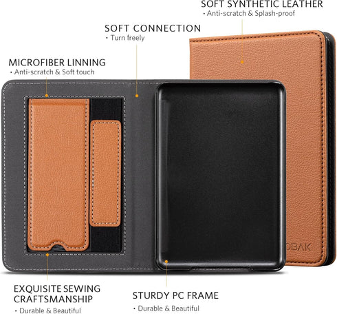 CoBak 6" Case for E-Reader - PU Leather Smart Cover with Auto Sleep/Wake & Hand Strap, not Compatible with Kobo