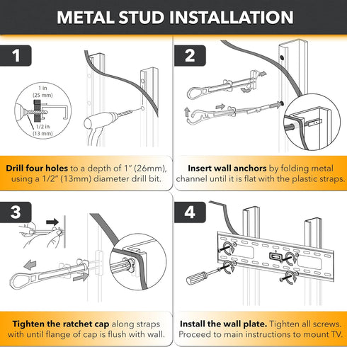 CondoMounts MSK8001 Steel Stud TV Mounting Kit, Metal Stud Anchors, Holds 200lbs on Steel Stud, Includes 6 Elephant