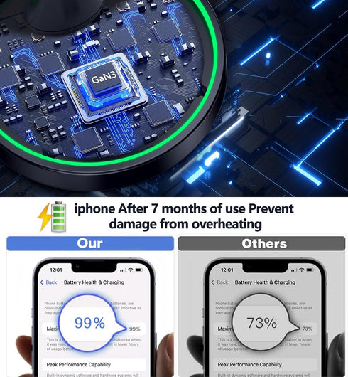 Magnetic Wireless Charger Stand - 15W Fast Mag-Safe Charger for iPhone 15/15 Pro/15 Plus/15 Pro Max/14/13/12 Series,