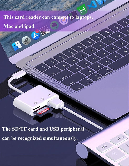 SD Card Reader USB C, SD Card Reader for Android, Memory Card Reader for iPhone 15/Laptop