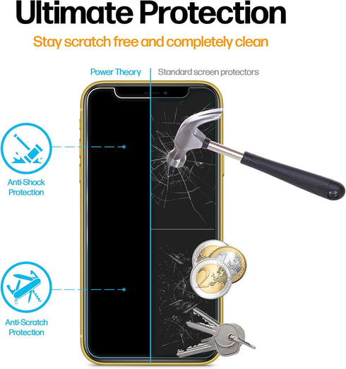 Power Theory Privacy Screen Protector for iPhone 11, iPhone XR, Tempered Glass Anti Spy Protection (2 Pack)