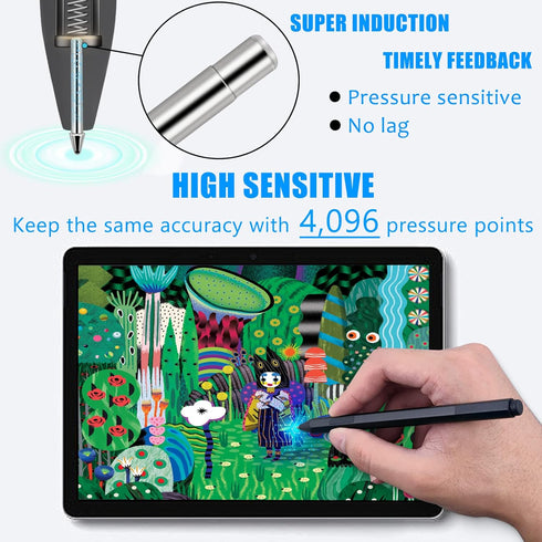 No Wear Out Titanium Alloy Pen Tips for Surface Pen, Replacement Nibs for Microsoft Surface Pro 7 6 5 4 Series, 2 Pack