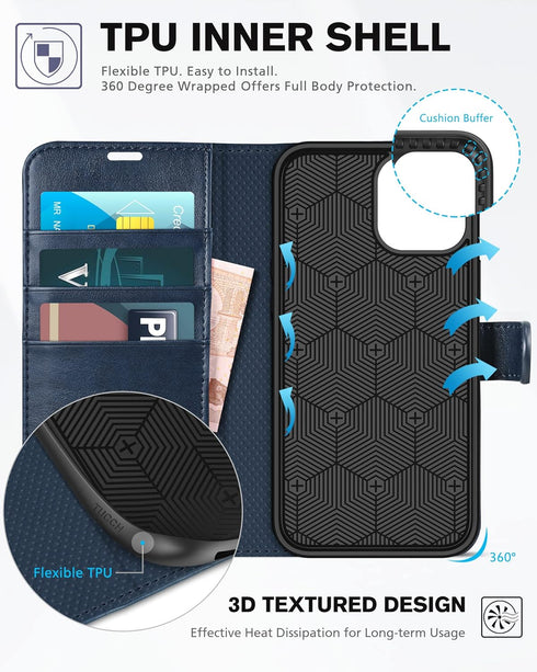 TUCCH Wallet Case for iPhone 12 Pro/12 5G, TPU Shockproof Inner Shell, RFID Blocking Magnetic Stand Cover