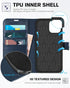 TUCCH Wallet Case for iPhone 12 Pro/12 5G, TPU Shockproof Inner Shell, RFID Blocking Magnetic Stand Cover