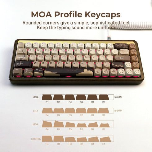 Oasis PBT Keycaps, MOA Custom Keyboard Keycaps Set, 140 Keys, 5 Side Dye Sublimation for Cherry Gateron MX Switches