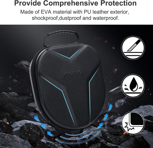 MOSISO Hard Travel Case for Sony WH1000XM5/WHCH710N/WH1000XM4/WHXB900N, Bose 700/QC35 II, AirPods Max, Black