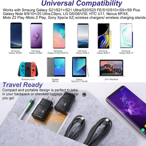 USB C Wall Charger with Cable, Eversame Type C Fast Charger Block with 10FT + 6FT USB C Type Cable