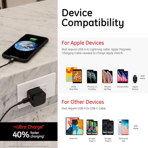GE Pro Wall Charger, 12-Watt, Rapid Charge, Foldable Plug - Compatible with iPhone 15/Pro,Max/14/13, iPad Air/Pro,