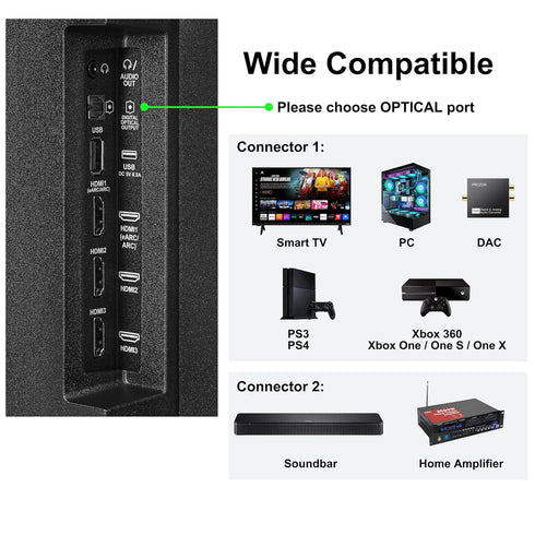 10 PS4 Optical Audio Cable feet, Digital Optical Audio Cable Ultra Thin Cord, Toslink SPDIF Fiber Optic Cable