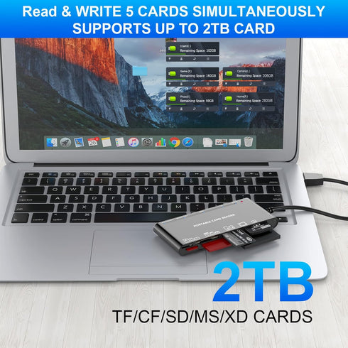 7 in 2 USB C 3.0 Card Reader, USB SD Card Adapter for SD, CF, TF, MS, Micro SD, XD Cards for Windows, macOS