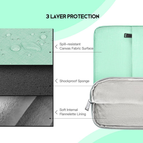 Mint Green Laptop Sleeve Case 15.6 16 Inch, Water-Resistant Shockproof Carrying Cover with Accessory Pocket for HP,