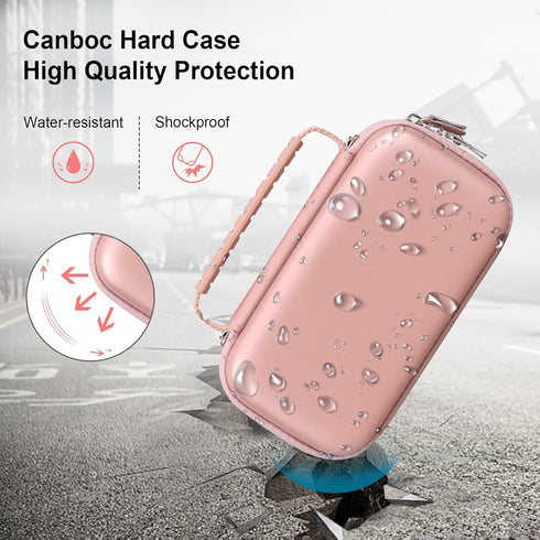 Canboc 4K Digital Camera Case for Femivo/brewene/zheozeig/VETEK 4K Vlogging Camera, Rose Gold (Case Only)