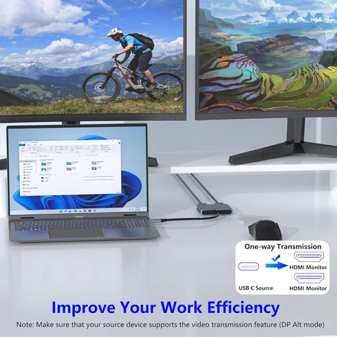Closs 2 4K@60Hz 4K@30Hz. USB C to Dual HDMI Adapter, Docking Station Dual Monitor, Type C to HDMI Splitter