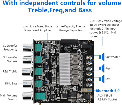 Romicta 2.1 5.0 200W 12-24V Channel Bluetooth Amplifier Board HiFi Subwoofer Audio AMP with Treble Freq and Bass