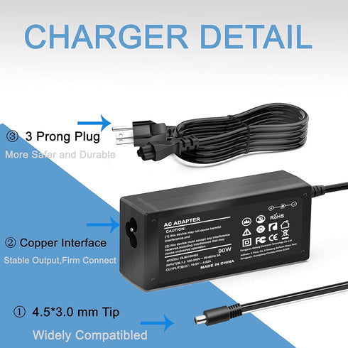 90W AC Adapter Charger for Dell OptiPlex Micro 9020, 7050, 7040, 7080, 7060, 7070, 5050, 5070, 5090, 7700