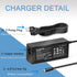 90W AC Adapter Charger for Dell OptiPlex Micro 9020, 7050, 7040, 7080, 7060, 7070, 5050, 5070, 5090, 7700