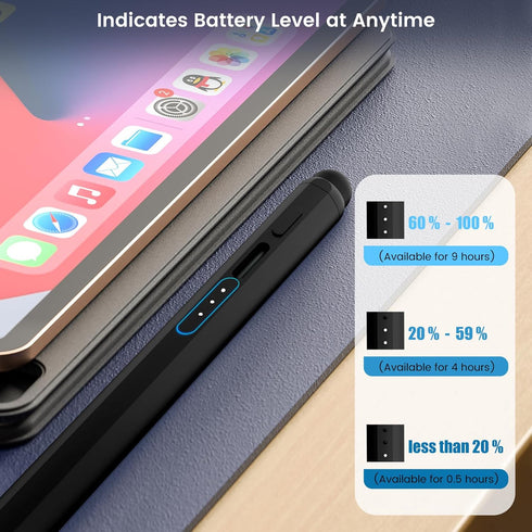 Stylus Pen for iPad, 13 mins Fast Charge Apple iPad Pencil, Dual-Tip Active Stylus, Palm Rejection, Tilt Sensitivity,